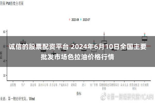 诚信的股票配资平台 2024年6月10日全国主要批发市场色拉油价格行情