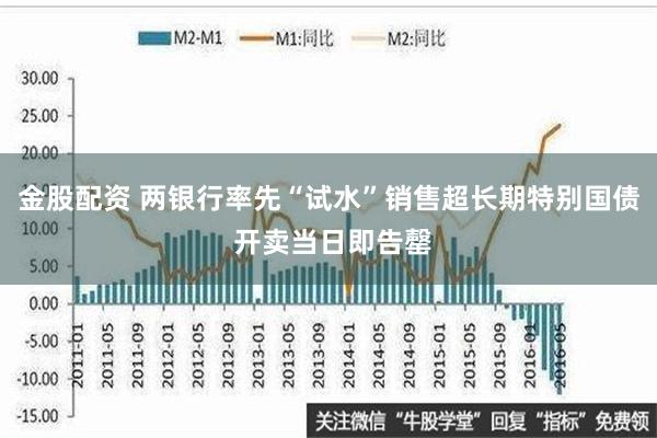 金股配资 两银行率先“试水”销售超长期特别国债 开卖当日即告罄