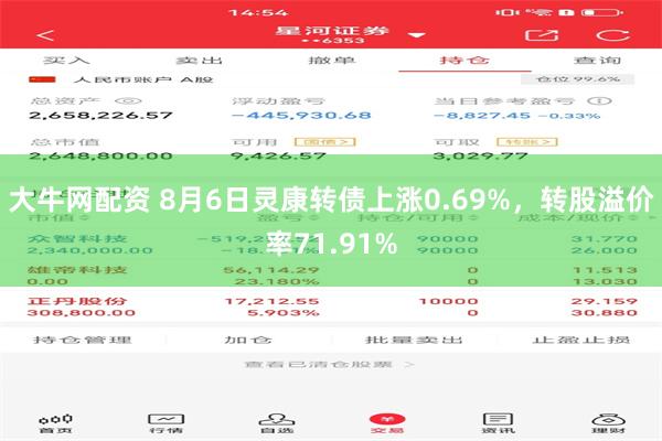 大牛网配资 8月6日灵康转债上涨0.69%，转股溢价率71.91%