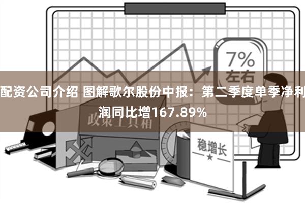 配资公司介绍 图解歌尔股份中报：第二季度单季净利润同比增167.89%