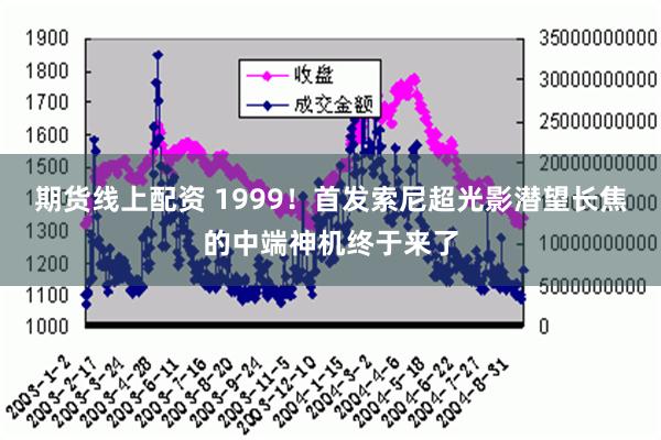 期货线上配资 1999！首发索尼超光影潜望长焦的中端神机终于来了