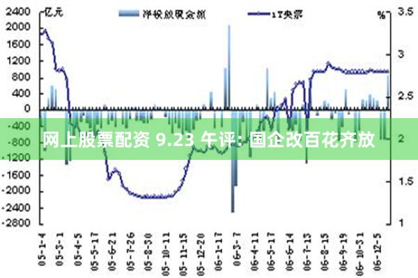 网上股票配资 9.23 午评: 国企改百花齐放