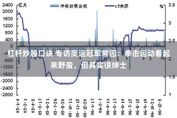 杠杆炒股口诀 专访奥运冠军常园：拳击运动看起来野蛮，但其实很绅士