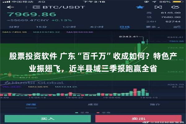 股票投资软件 广东“百千万”收成如何？特色产业振翅飞，近半县域三季报跑赢全省