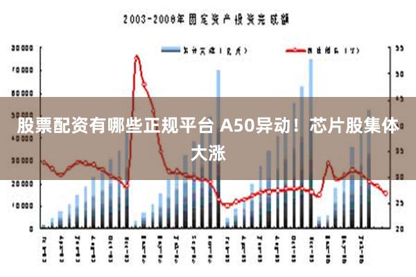 股票配资有哪些正规平台 A50异动！芯片股集体大涨