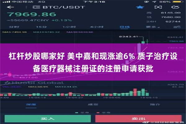 杠杆炒股哪家好 美中嘉和现涨逾6% 质子治疗设备医疗器械注册证的注册申请获批