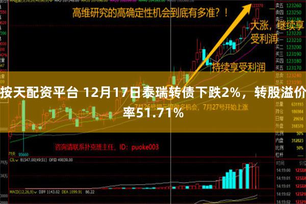 按天配资平台 12月17日泰瑞转债下跌2%，转股溢价率51.71%