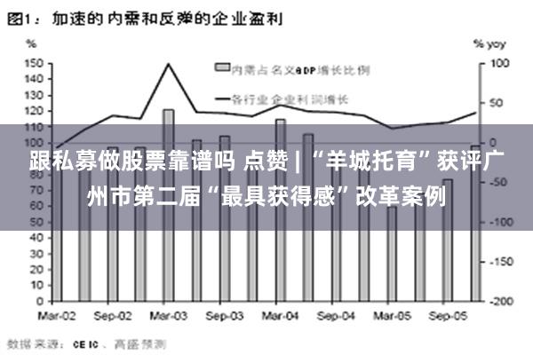 跟私募做股票靠谱吗 点赞 | “羊城托育”获评广州市第二届“最具获得感”改革案例