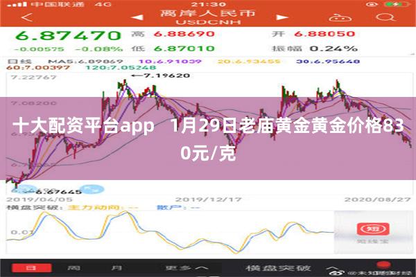 十大配资平台app   1月29日老庙黄金黄金价格830元/克