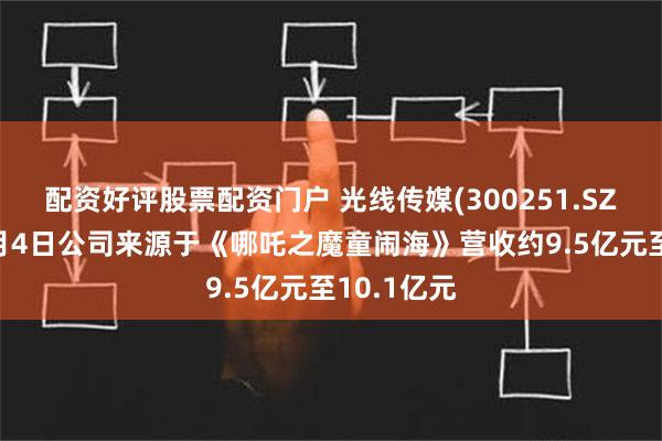 配资好评股票配资门户 光线传媒(300251.SZ)：截至2月4日公司来源于《哪吒之魔童闹海》营收约9.5亿元至10.1亿元