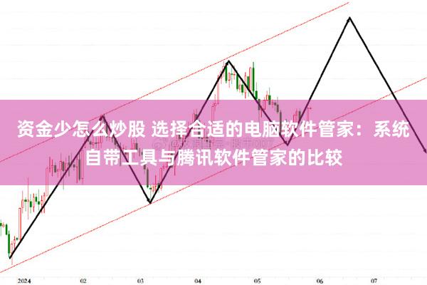 资金少怎么炒股 选择合适的电脑软件管家：系统自带工具与腾讯软件管家的比较