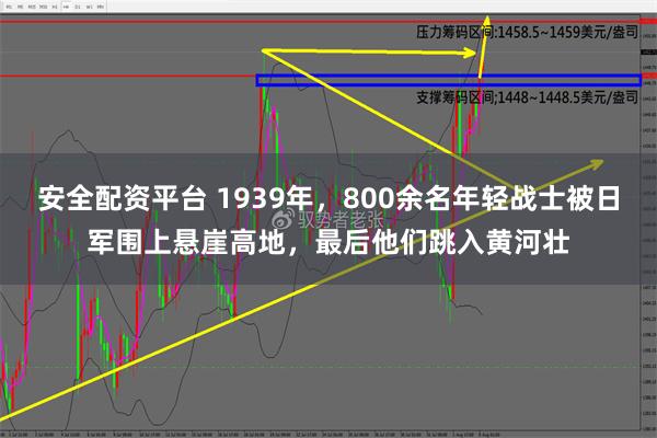 安全配资平台 1939年，800余名年轻战士被日军围上悬崖高地，最后他们跳入黄河壮