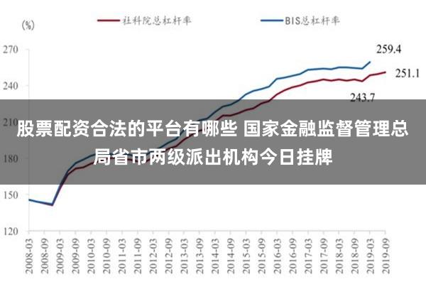 股票配资合法的平台有哪些 国家金融监督管理总局省市两级派出机构今日挂牌